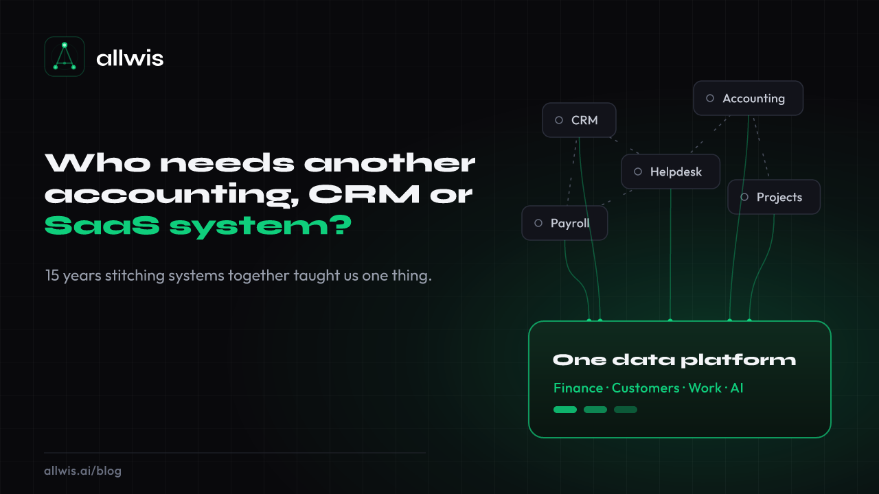 Allwis banner: Who needs another accounting, CRM or SaaS system? Separate CRM, Accounting, Payroll, Projects and Helpdesk boxes with broken links, converging into one data platform